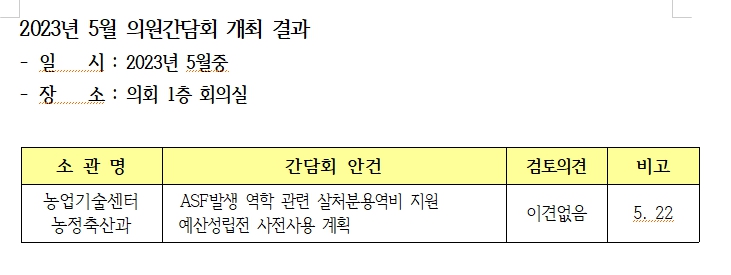 '의원간담회 개최 결과(2023년 5월)' 게시글의 사진(1) '20230707_143149.jpg'